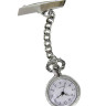 NW3 Nurse Watch